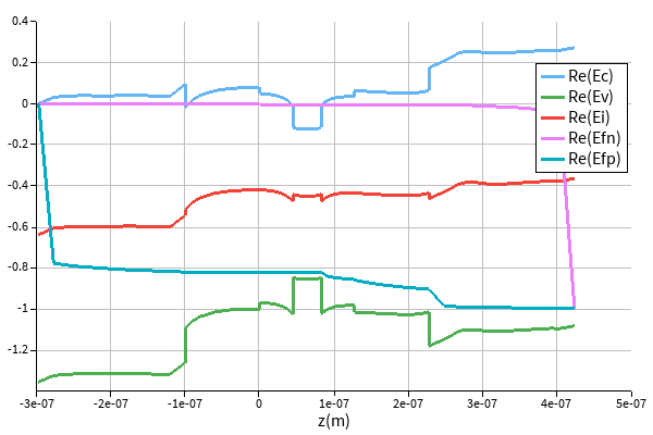 1Dbandstructure_1V.png