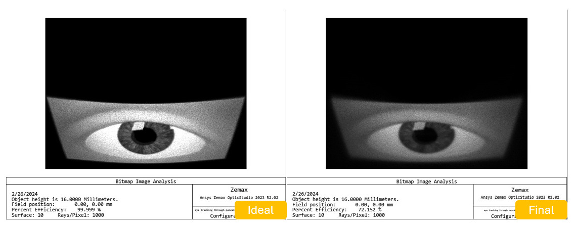 GBIA_comparison.png