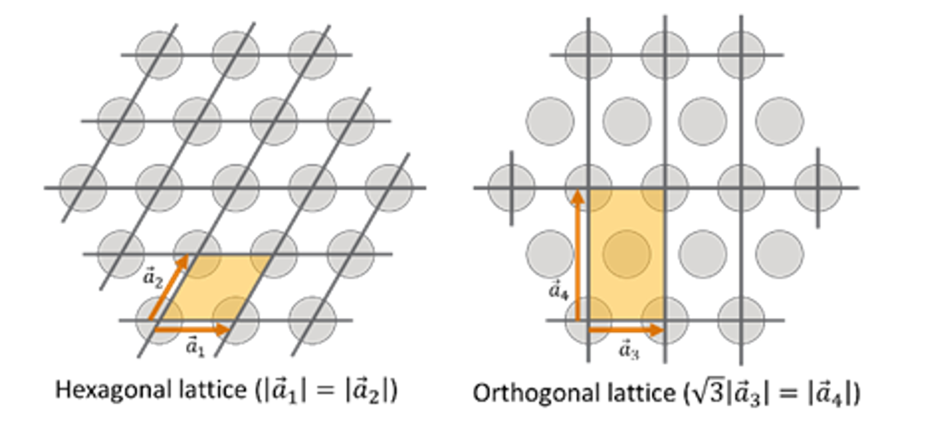 fig1_lattice.png