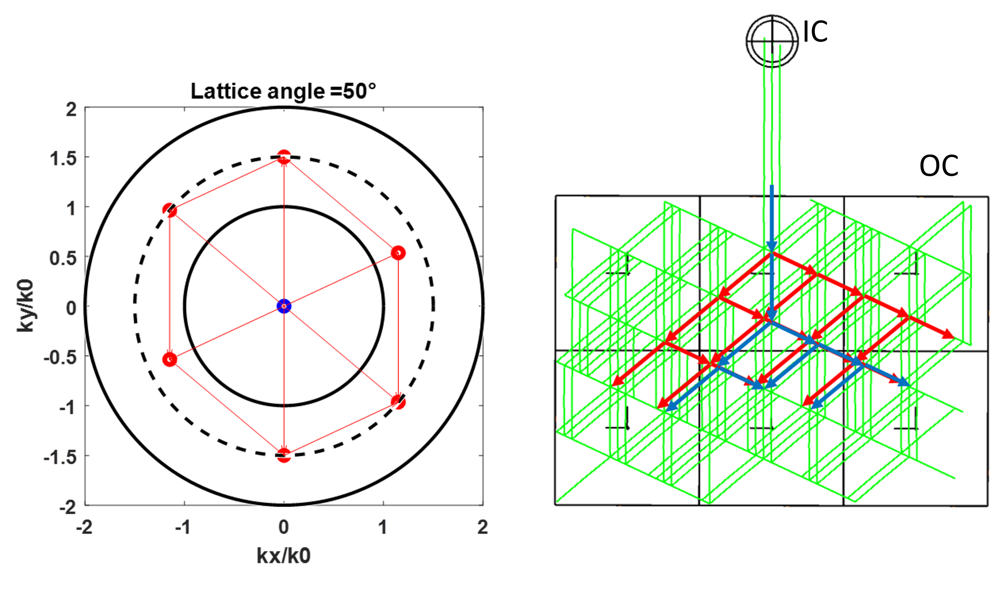 fig3_nonhexa_case.png