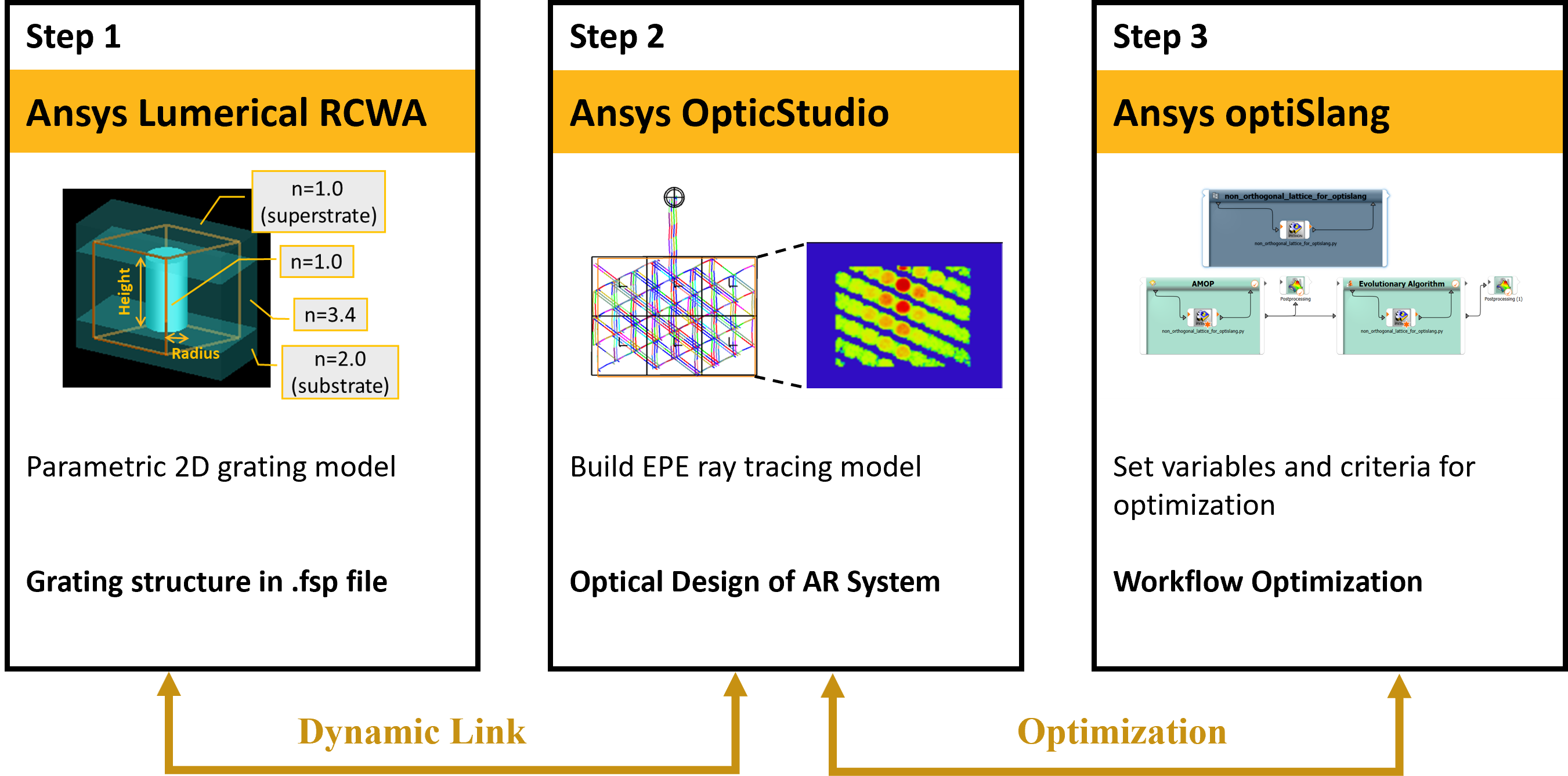 workflow_EPE_non_hexagonal.png