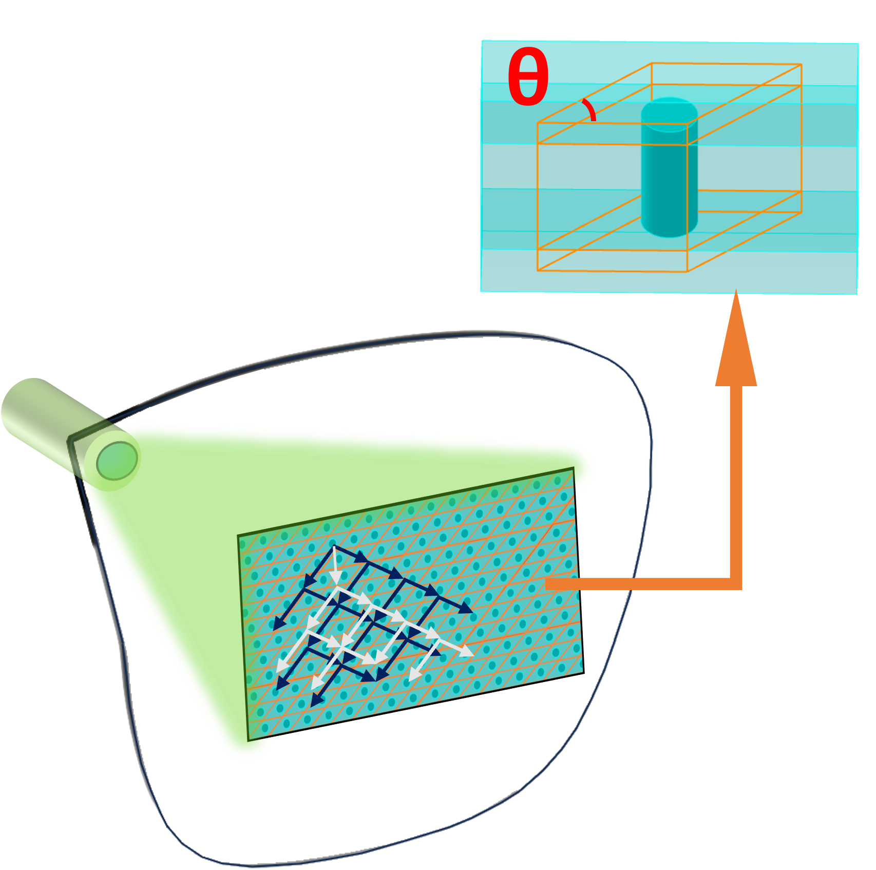 cover_picture_EPE_non_hexagonal.png