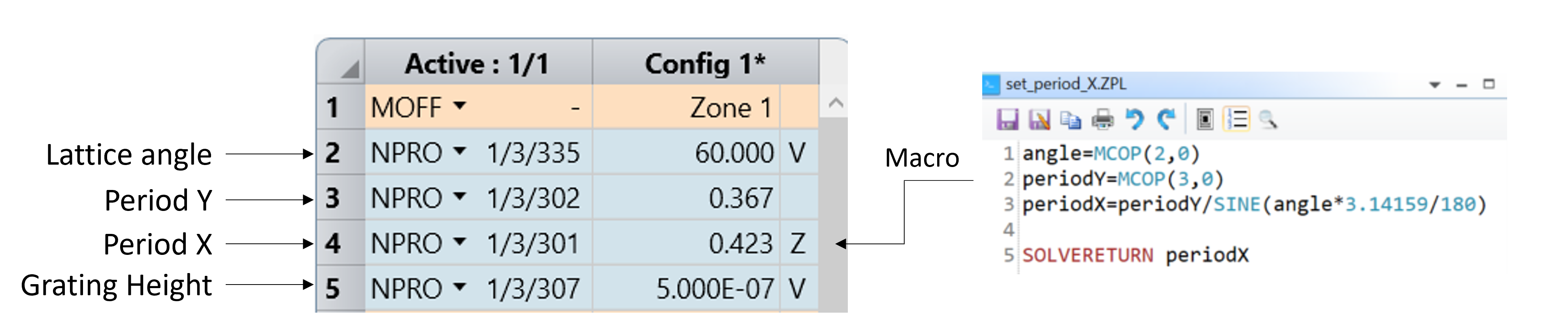 fig5_parameters_update.png