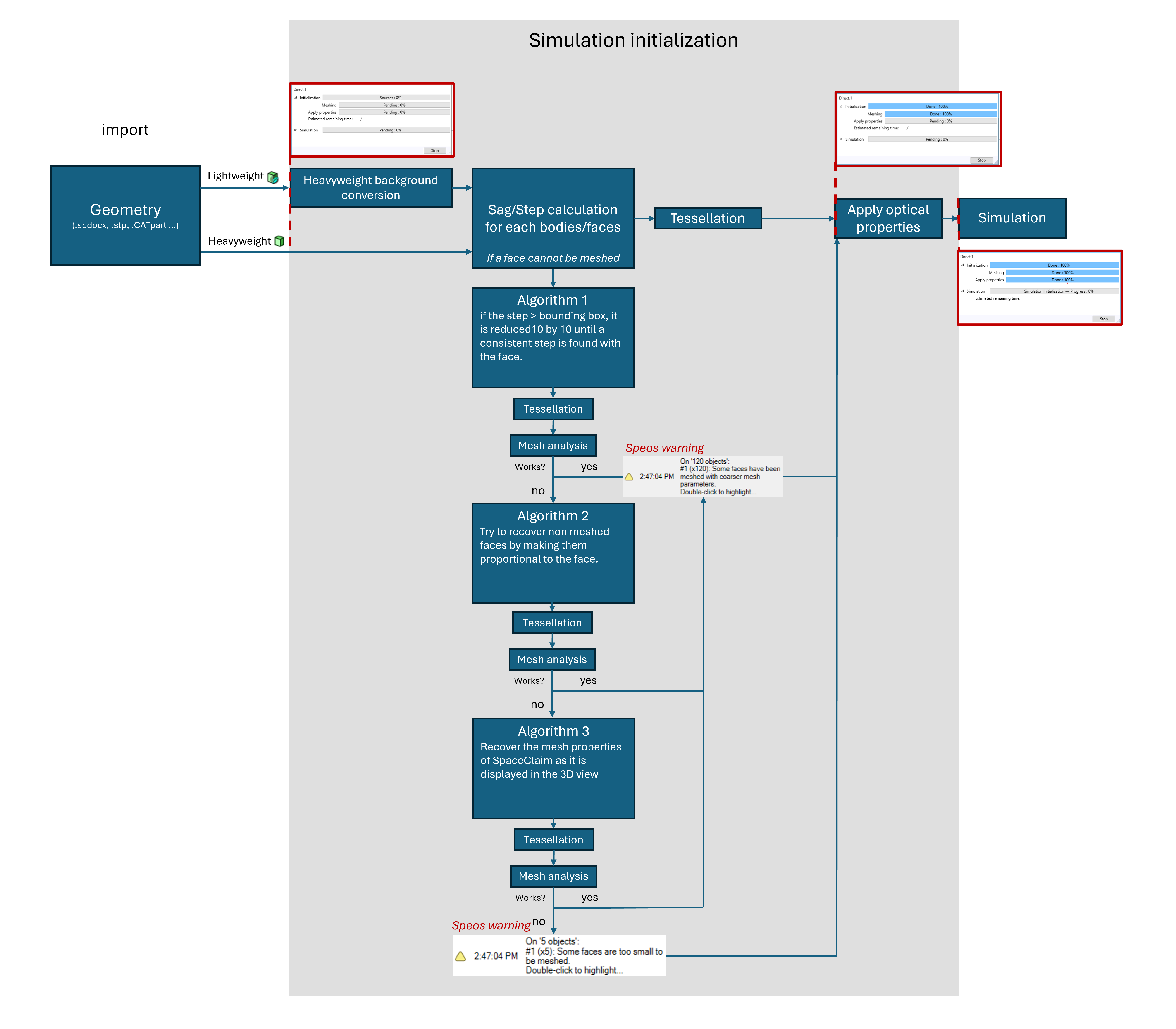 warning_workflow_2.png