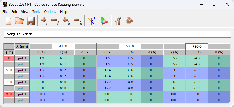 Coated Example.png