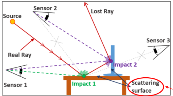 Figure2a.png