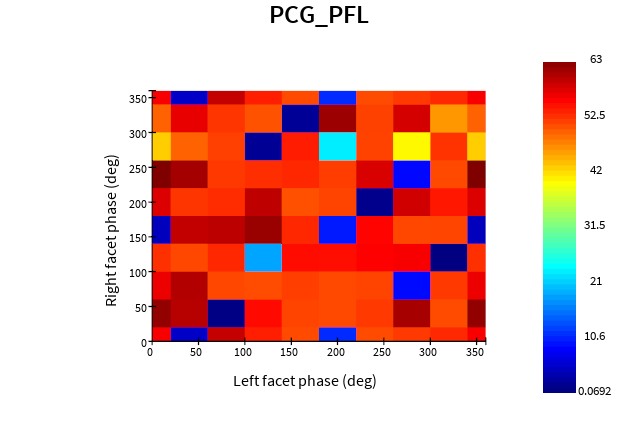 SMSR_PCG.png
