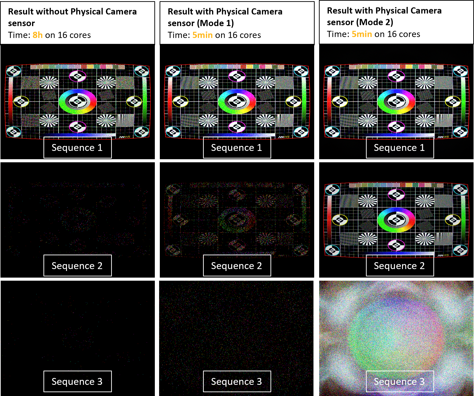Speed Comparsion.png