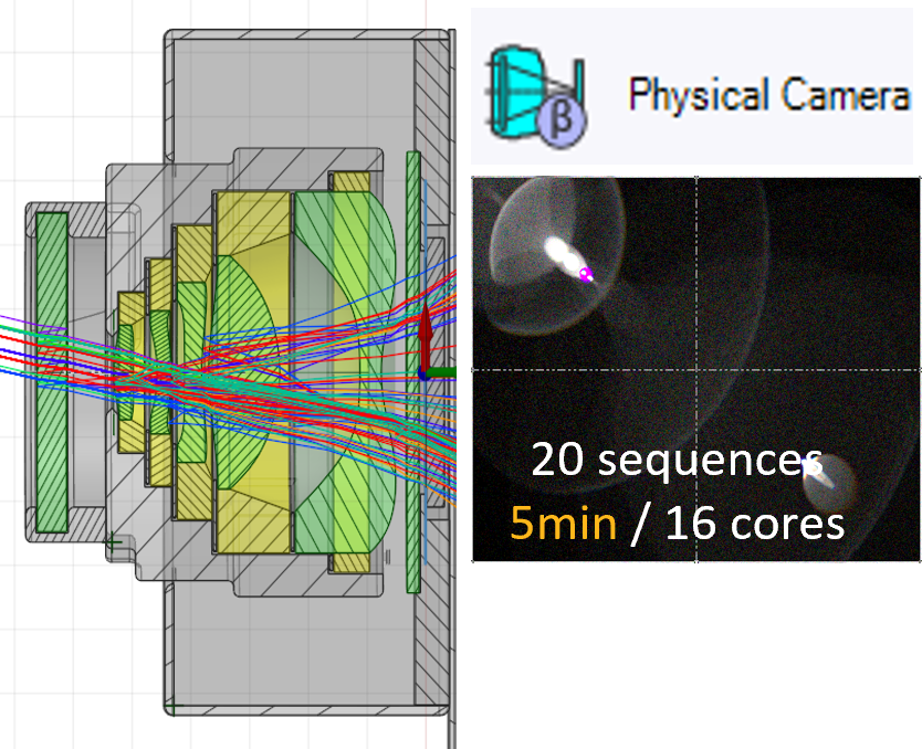Physical Camera_Overview.png