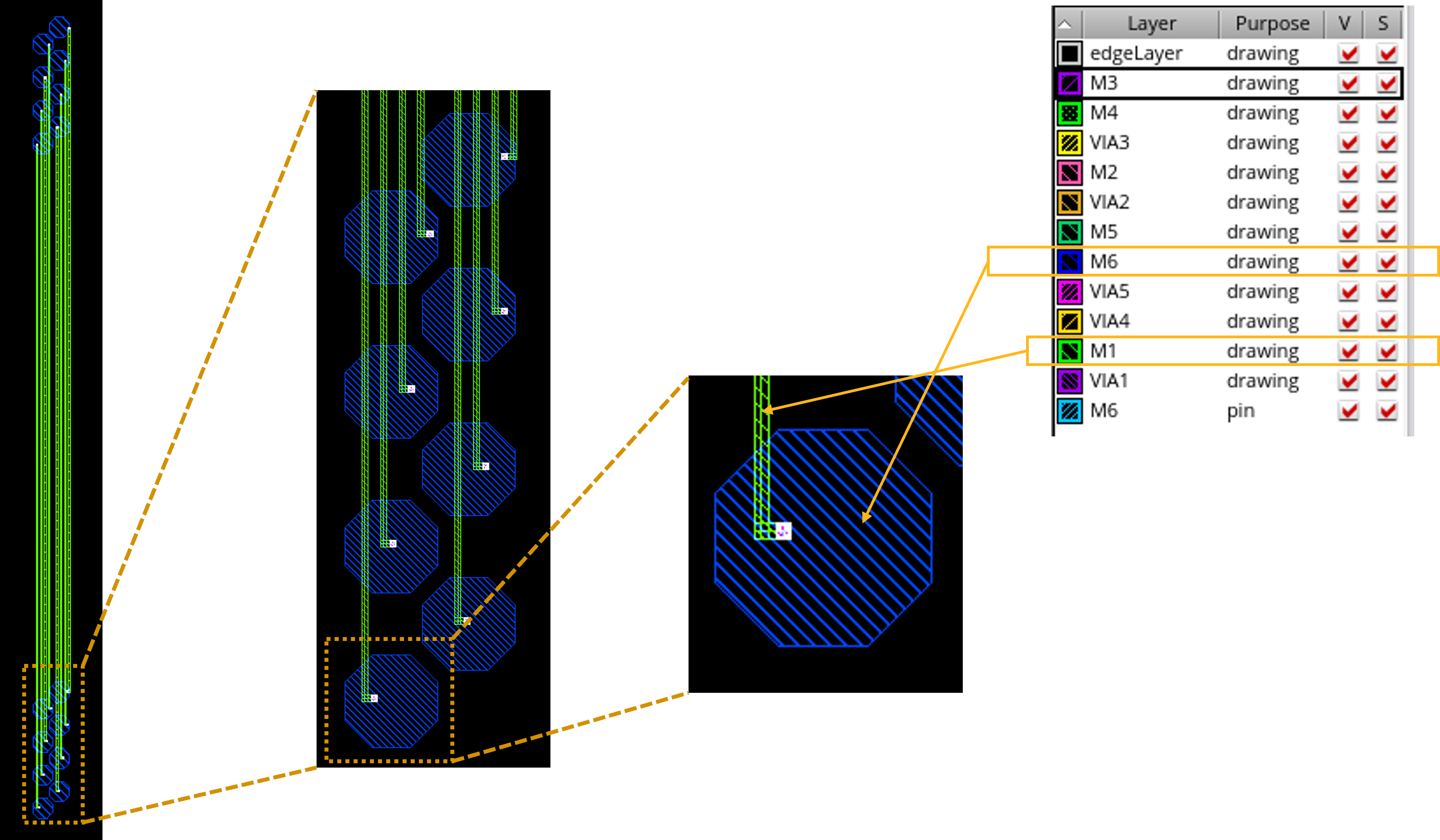 Layout_explained.png