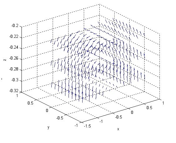 vectorize matlab