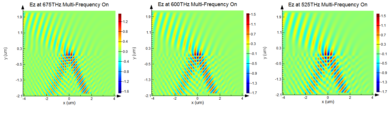 broadband beam angled injection with multi frequency calculation ON.png