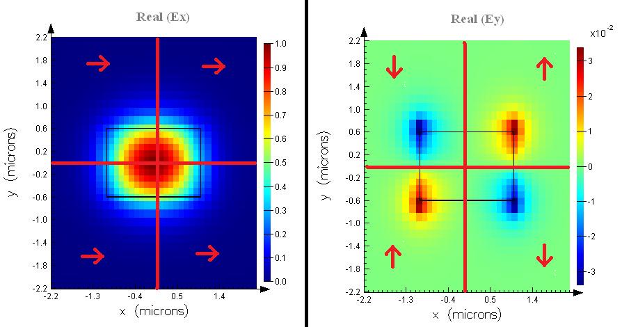 usr_symmetric_BC_4.jpg