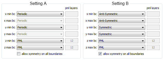 usr_periodicVSallsym.png