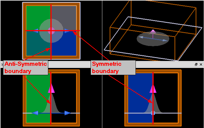 usr_symmetric_bc_3.png