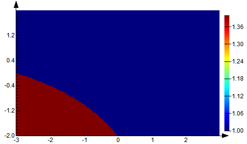 binary_index.PNG