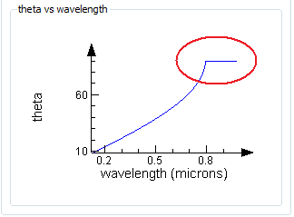usr_plane_angled_40_degrees.png