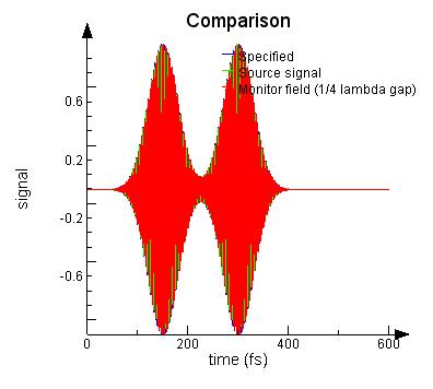 usr_custom_time_signal2.jpg