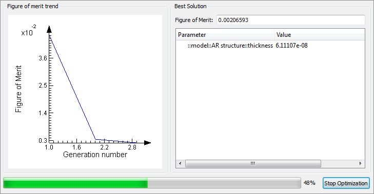 user_guide_optimization_results.png