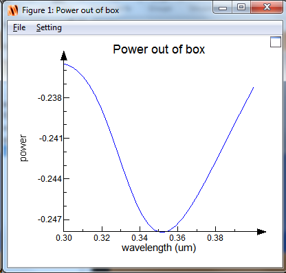 Analysis Group (@analysisgroup) / X