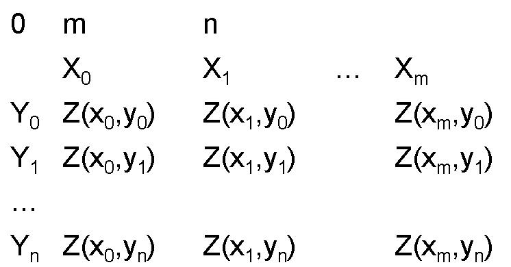 usr_surface_file1.jpg