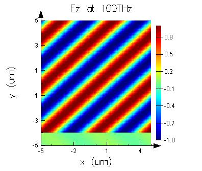 usr_broadband_injection_angle_100THz.jpg