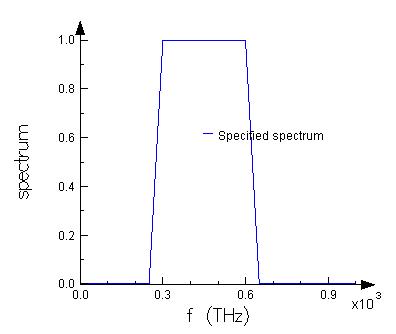 usr_spectrum_specified.jpg