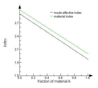 usr_analytic_material_simple.jpg