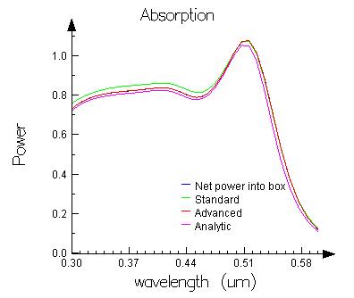 usr_absorption_advanced_spectrum2.jpg