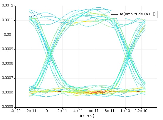 python_cosim_eye_low.jpg