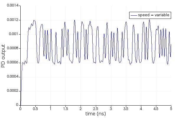 python_cosim_output_variable.jpg