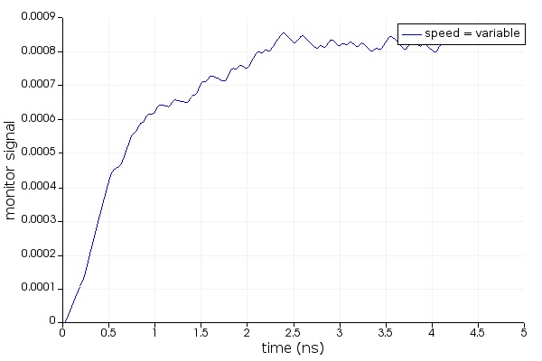 python_cosim_monitor_variable.jpg