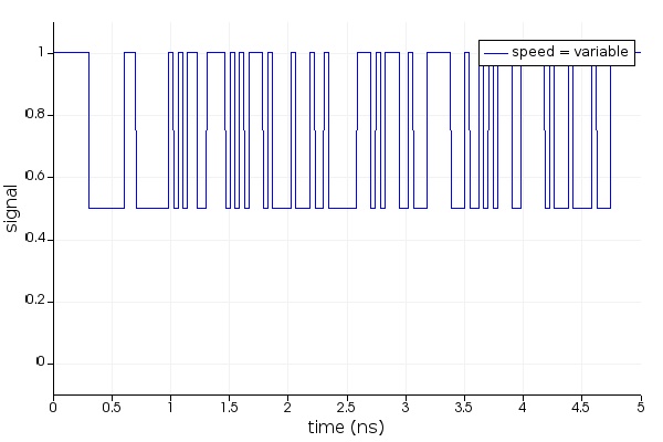 python_cosim_signal_variable_py.jpg