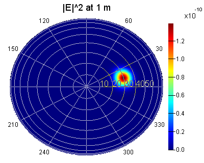 fdtd example lumerical