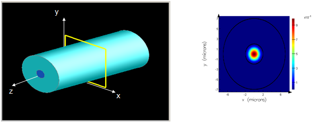 solvers_FDE_cross_section.png