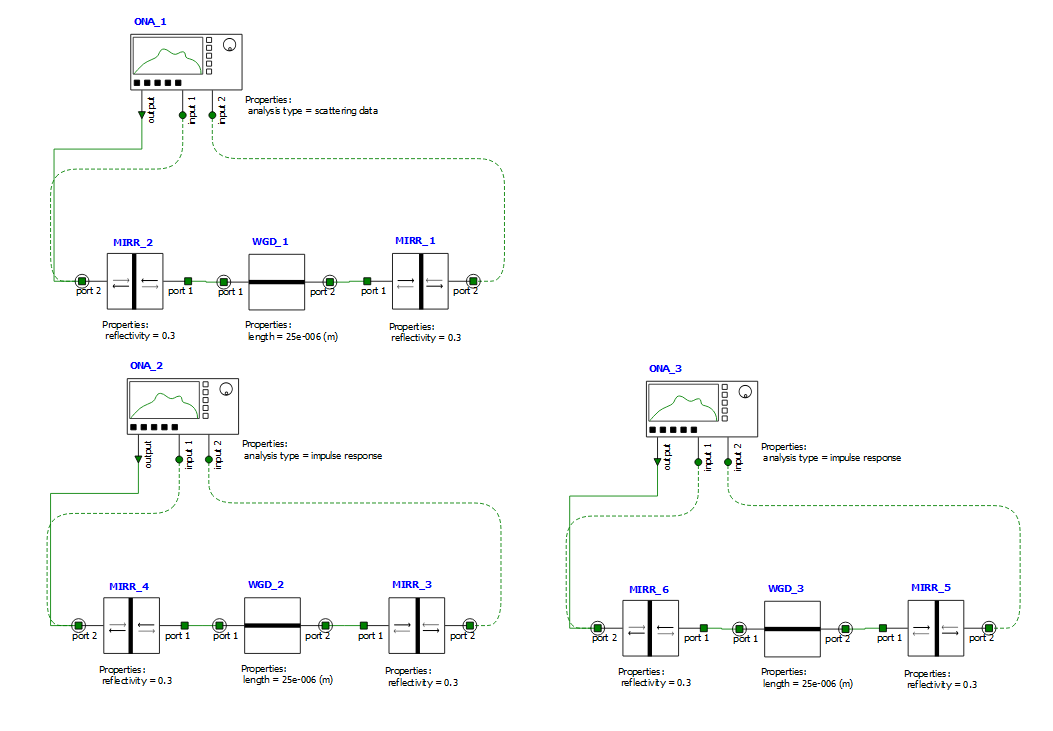 FSR with cavity delay compensation in Transient Sample Mode simulator ...