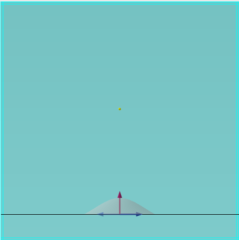 usr_source_gaussian_layout_1.PNG