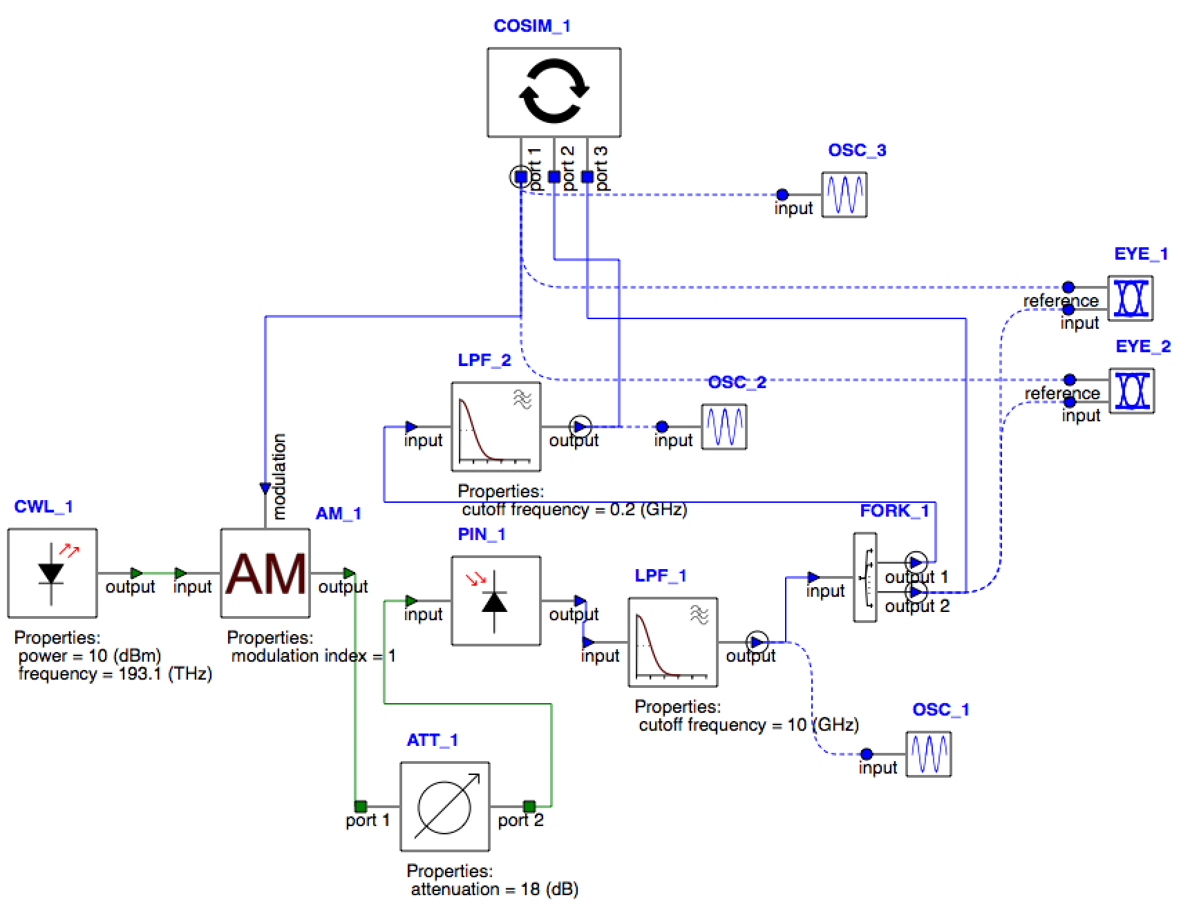 Python_INTERCONNECT_co-sim_circuit.png