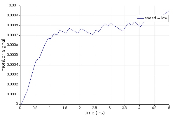 python_cosim_monitor_low.jpg