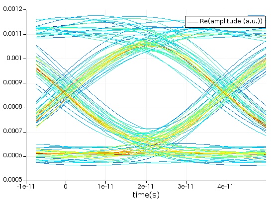 python_cosim_eye_high.jpg