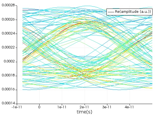 python_cosim_eye_high2.jpg