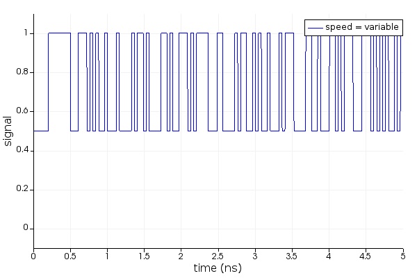 python_cosim_signal_variable.jpg