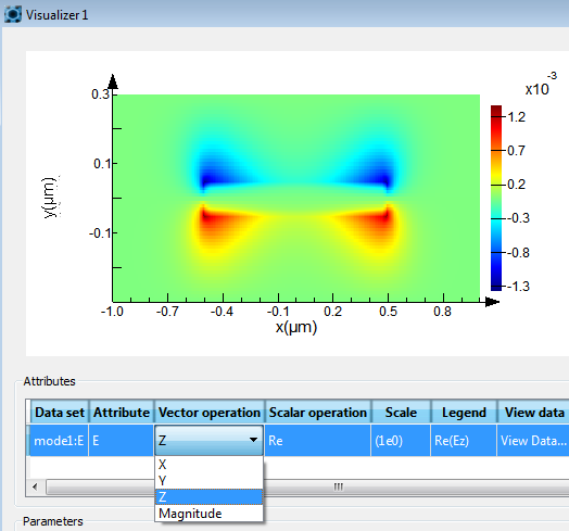 Plasmonic Waveguide – Ansys Optics