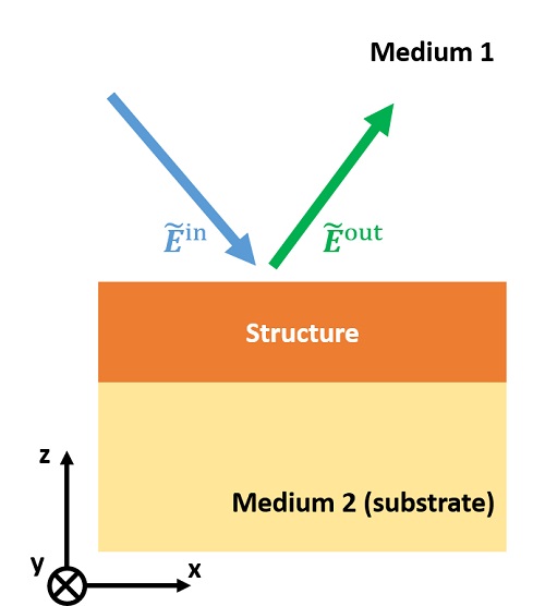 configuration_reflection.jpg