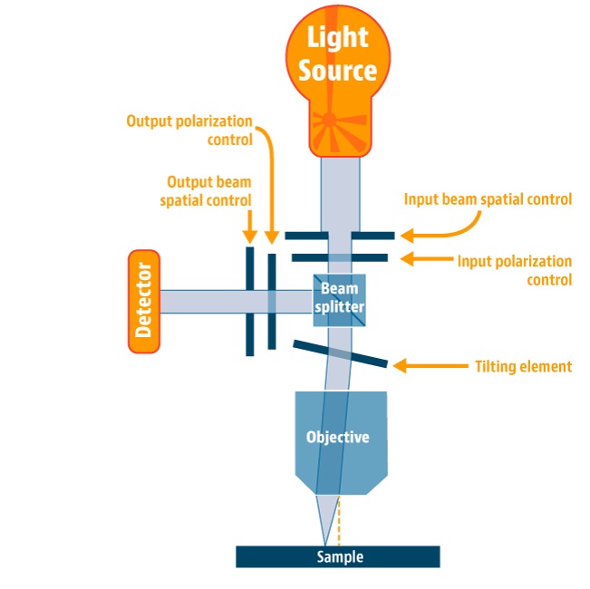 optical_inspection_system.jpg