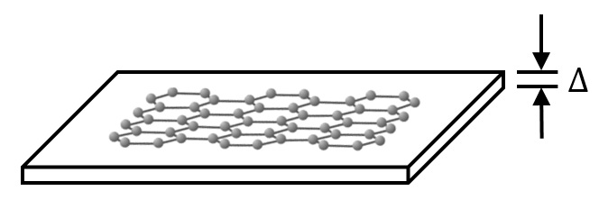 graphene_layer_thickness.jpg