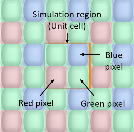 CMOS_image_sensor_angular_response_pixel_definition.png
