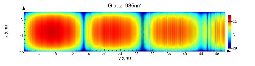 utc_ogr_50um_xy.jpg