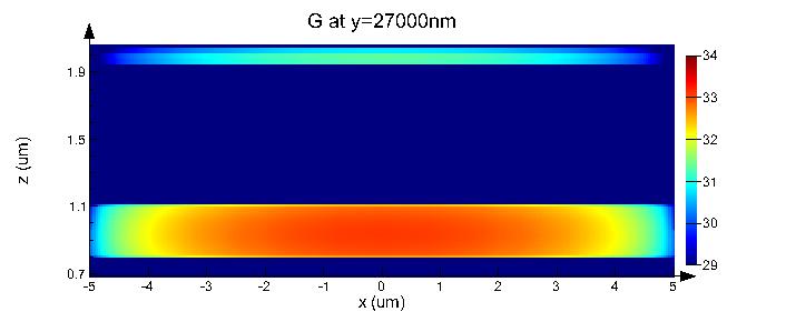 utc_ogr_50um_xz.jpg