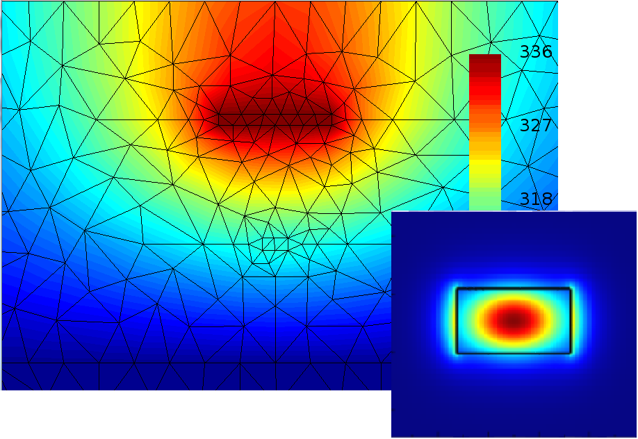 thermal_waveguide.png